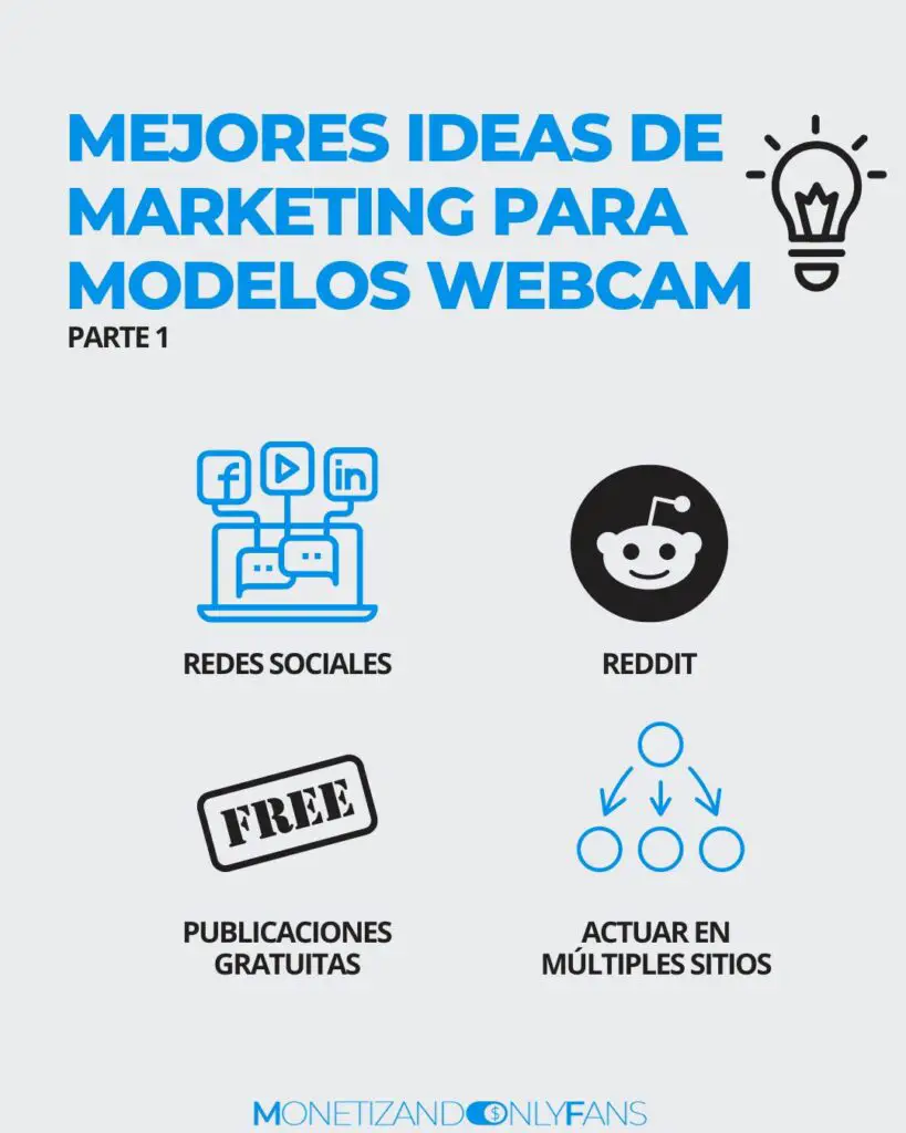 Mejores ideas de marketing para modelos webcam