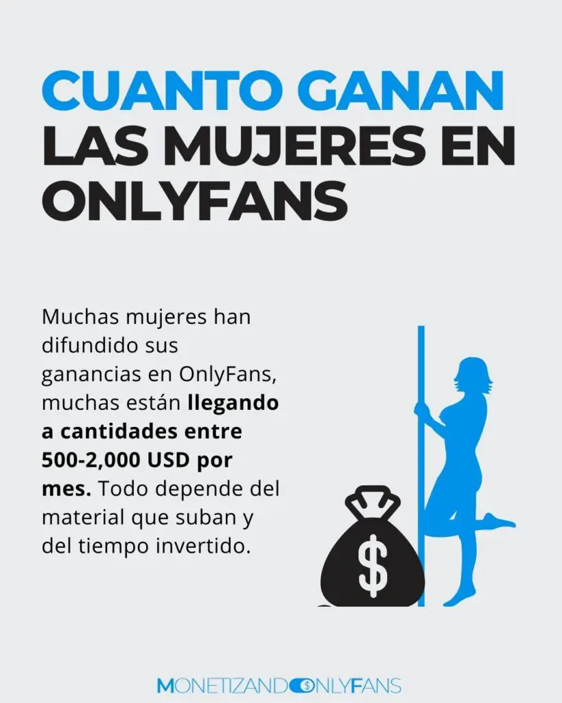 only fans para mujeres