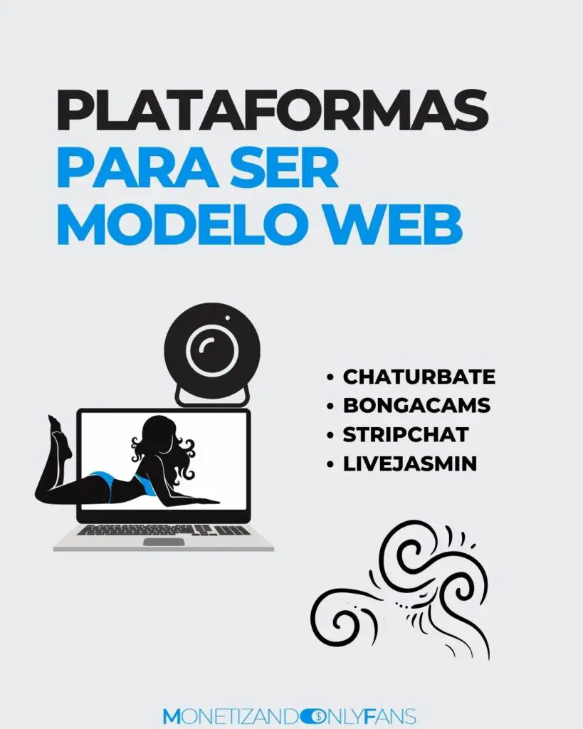 plataformas para ser modelo web